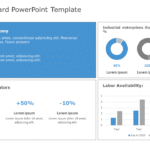 COVID 19 Dashboard PowerPoint Template & Google Slides Theme