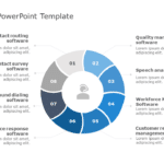 Call Center PowerPoint Template & Google Slides Theme