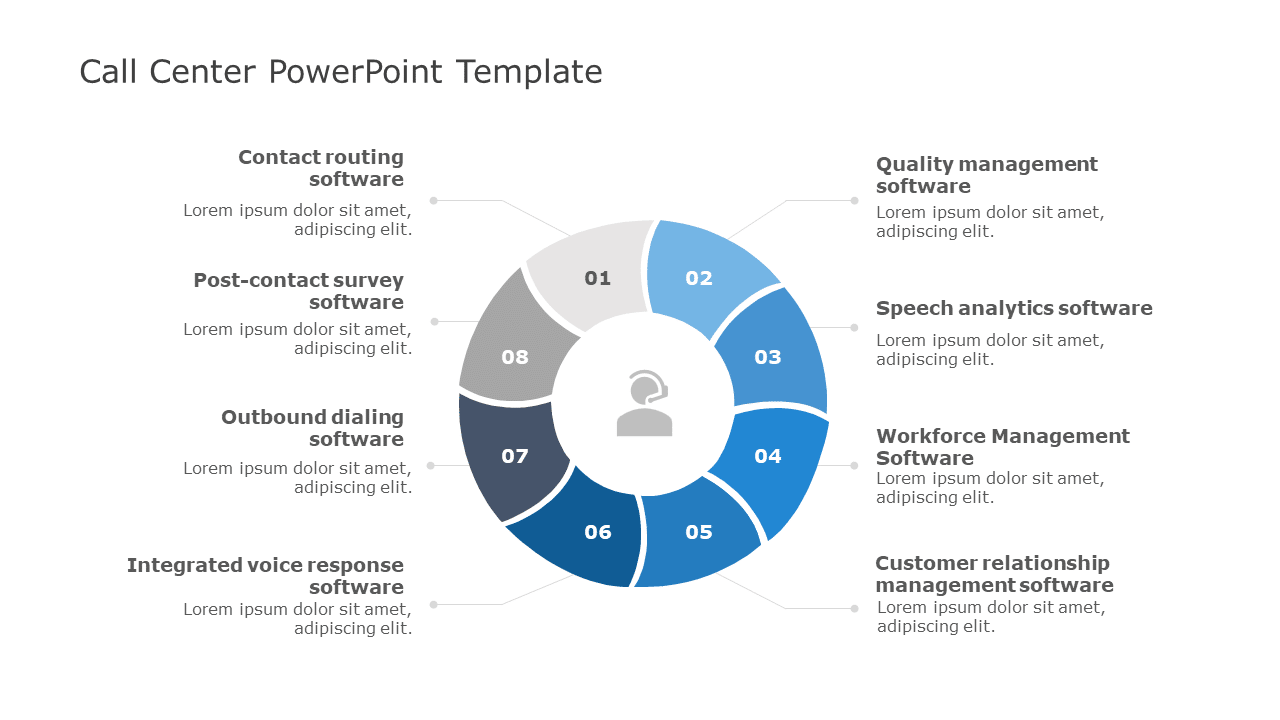 Call Center PowerPoint Template & Google Slides Theme