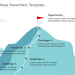 Challenge Roadmap 01 PowerPoint Template & Google Slides Theme