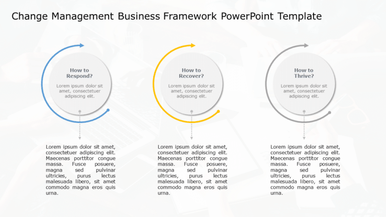 Change Managment Business Framework PowerPoint Template & Google Slides Theme