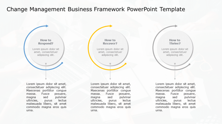 Change Managment Business Framework PowerPoint Template