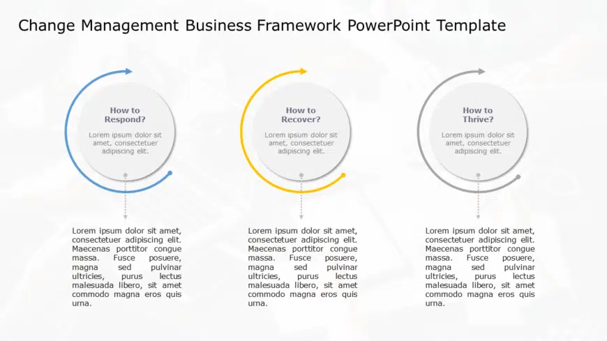 Change Managment Business Framework PowerPoint Template