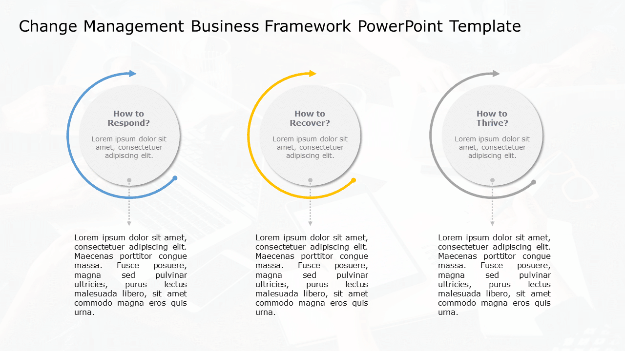 Change Managment Business Framework PowerPoint Template & Google Slides Theme