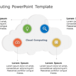 Cloud Computing 03 PowerPoint Template & Google Slides Theme