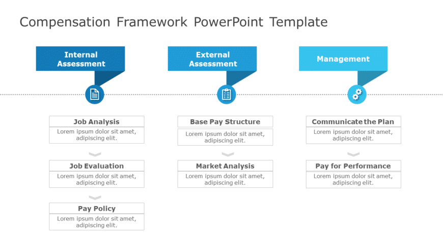 Compensation Framework 02 PowerPoint Template