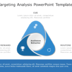 Customer Targeting Analysis PowerPoint Template & Google Slides Theme