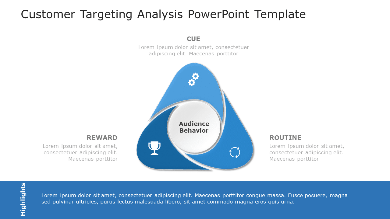 Customer Targeting Analysis PowerPoint Template & Google Slides Theme