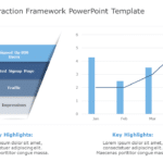 Customer Traction Framework 01 PowerPoint Template & Google Slides Theme