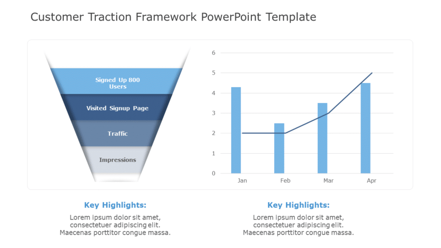 Customer Traction Framework 01 PowerPoint Template
