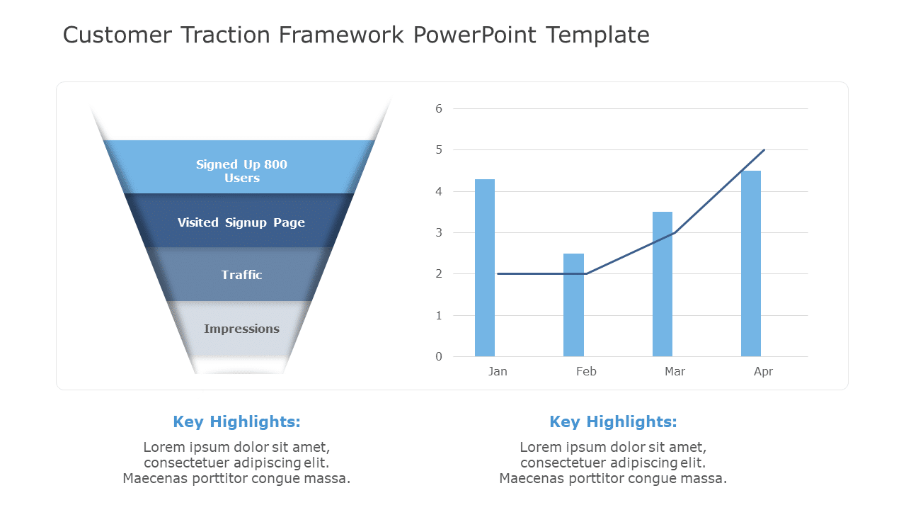 Customer Traction Framework 01 PowerPoint Template & Google Slides Theme