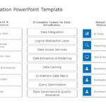 Data Virtualization PowerPoint Template & Google Slides Theme