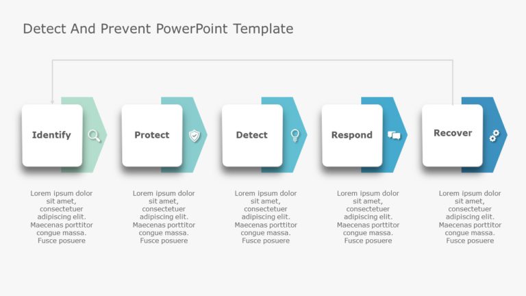 Detect and Prevent PowerPoint Template & Google Slides Theme