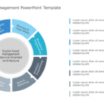 Digital Asset Management 1 PowerPoint Template & Google Slides Theme