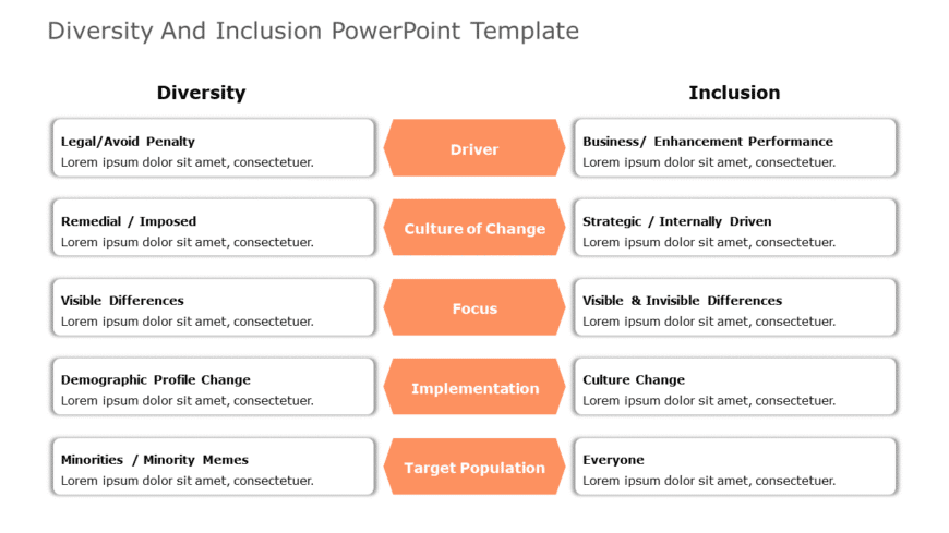 Diversity and Inclusion 02 PowerPoint Template