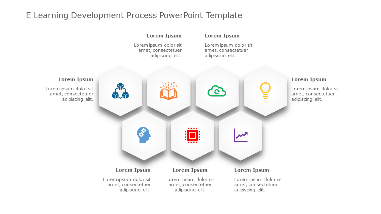 E Learning Development Process PowerPoint Template & Google Slides Theme