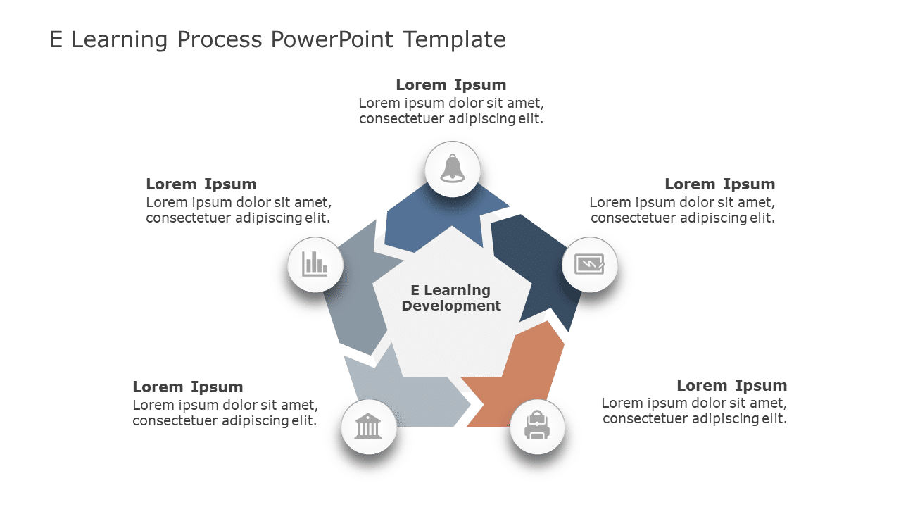 E Learning Process PowerPoint Template & Google Slides Theme
