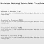 Ecommerce Business Strategy PowerPoint Template & Google Slides Theme