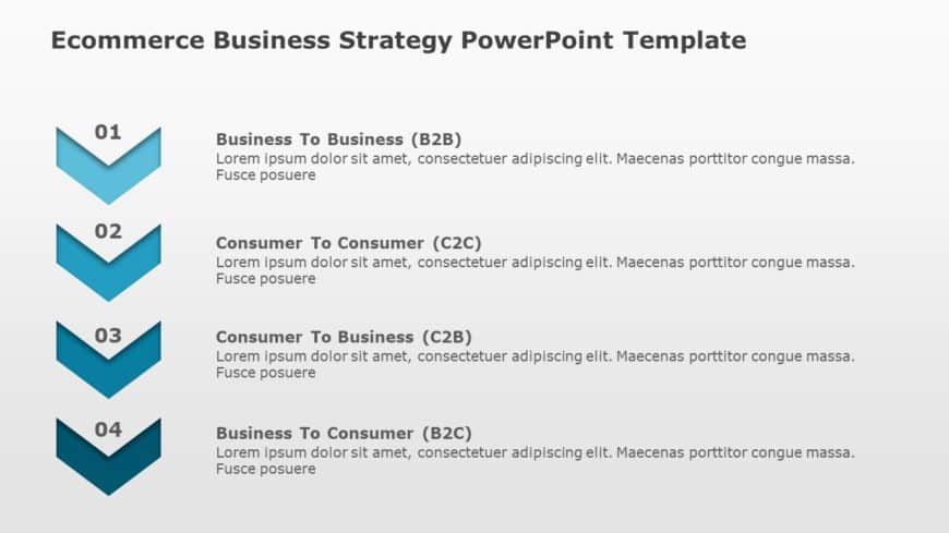 Ecommerce Business Strategy PowerPoint Template