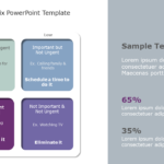 Eisenhower Matrix 03 PowerPoint Template & Google Slides Theme