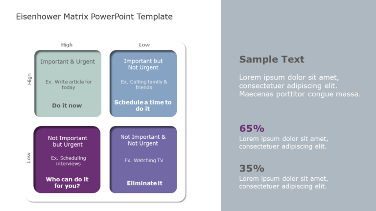 Eisenhower Matrix 03 PowerPoint Template & Google Slides Theme