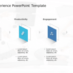 Employee Experience PowerPoint Template & Google Slides Theme