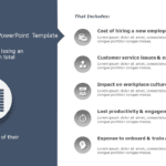Employee Turnover PowerPoint Template & Google Slides Theme