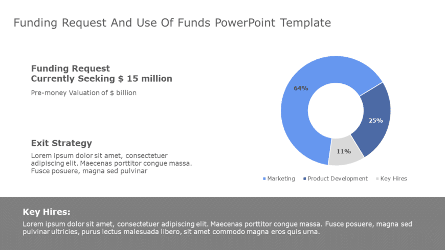 Funding Request and Use of Funds PowerPoint Template
