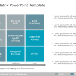 GE Mckinsey Matrix 01 PowerPoint Template & Google Slides Theme