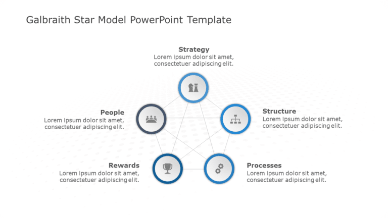 Galbraith Star Model PowerPoint Template & Google Slides Theme