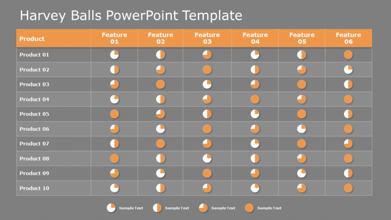 Harvey Balls 12 PowerPoint Template & Google Slides Theme