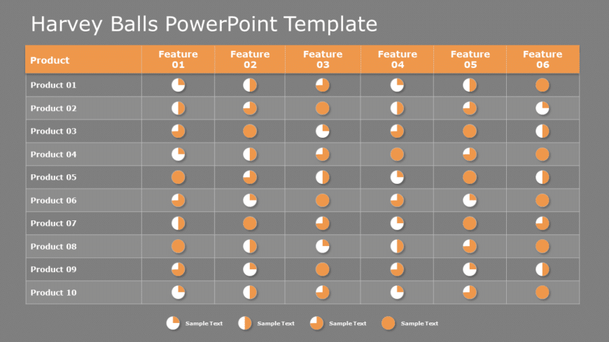 Harvey Balls 12 PowerPoint Template