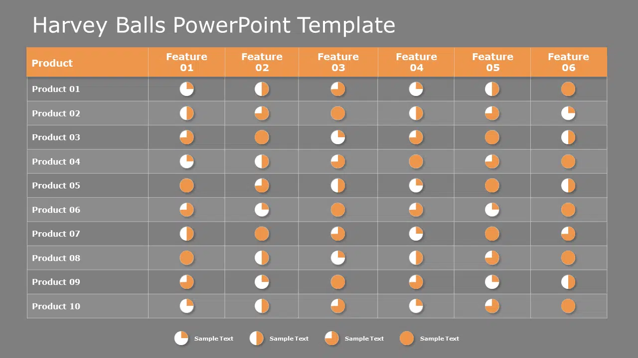 Harvey Balls 12 PowerPoint Template & Google Slides Theme