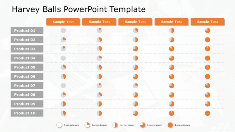 Harvey Balls 22 PowerPoint Template & Google Slides Theme