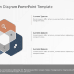 Hexagon Venn Diagram PowerPoint Template & Google Slides Theme