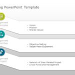 Hoshin Planning PowerPoint Template & Google Slides Theme