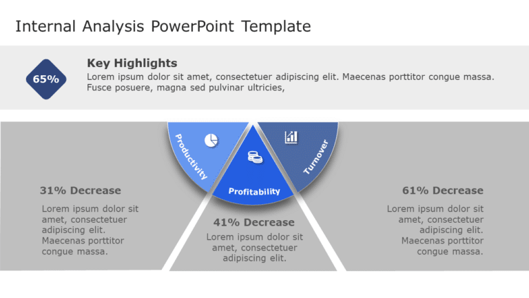 Internal Analysis 02 PowerPoint Template & Google Slides Theme