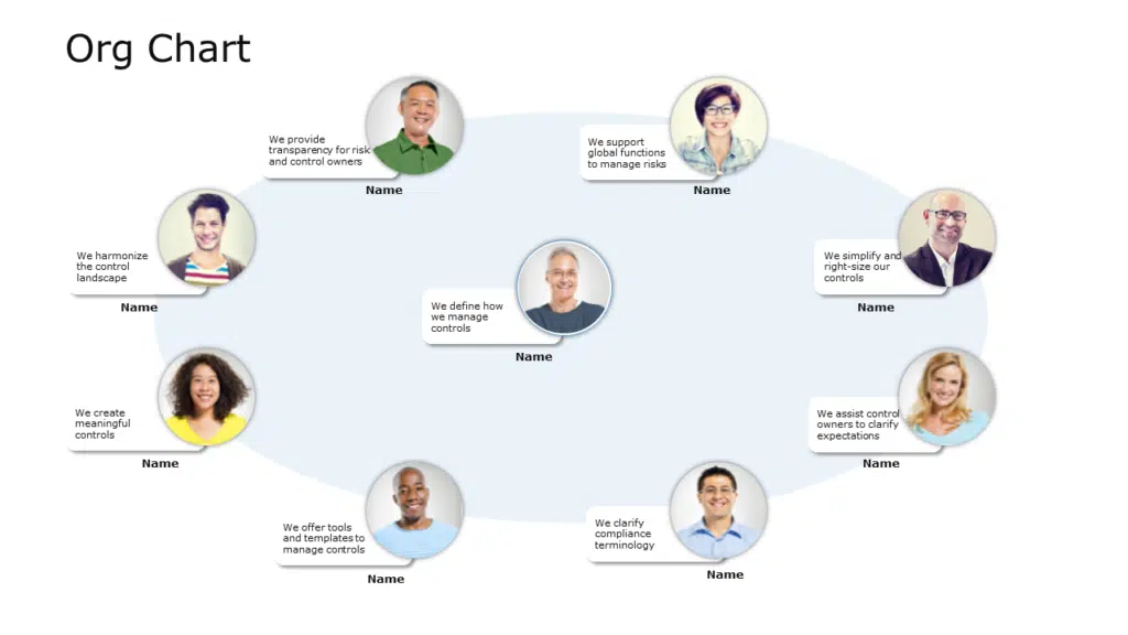 Org Chart Template