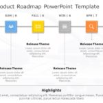 Marketing Product Roadmap PowerPoint Template & Google Slides Theme