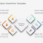 Marketing Toolbox PowerPoint Template & Google Slides Theme