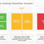 Now Next Later Roadmap 01 PowerPoint Template & Google Slides Theme