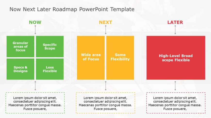 Now Next Later Roadmap 01 PowerPoint Template