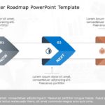 Now Next Later Roadmap 06 PowerPoint Template & Google Slides Theme