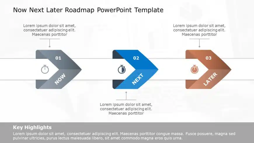 Now Next Later Roadmap 06 PowerPoint Template