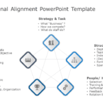Organizational Alignment 01 PowerPoint Template & Google Slides Theme