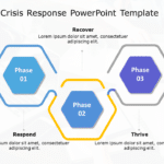 Pandemic Crisis Response PowerPoint Template & Google Slides Theme
