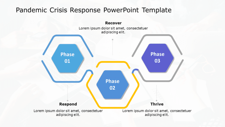 Pandemic Crisis Response PowerPoint Template & Google Slides Theme