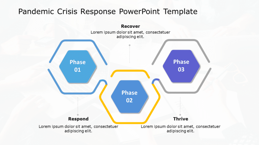 Pandemic Crisis Response PowerPoint Template