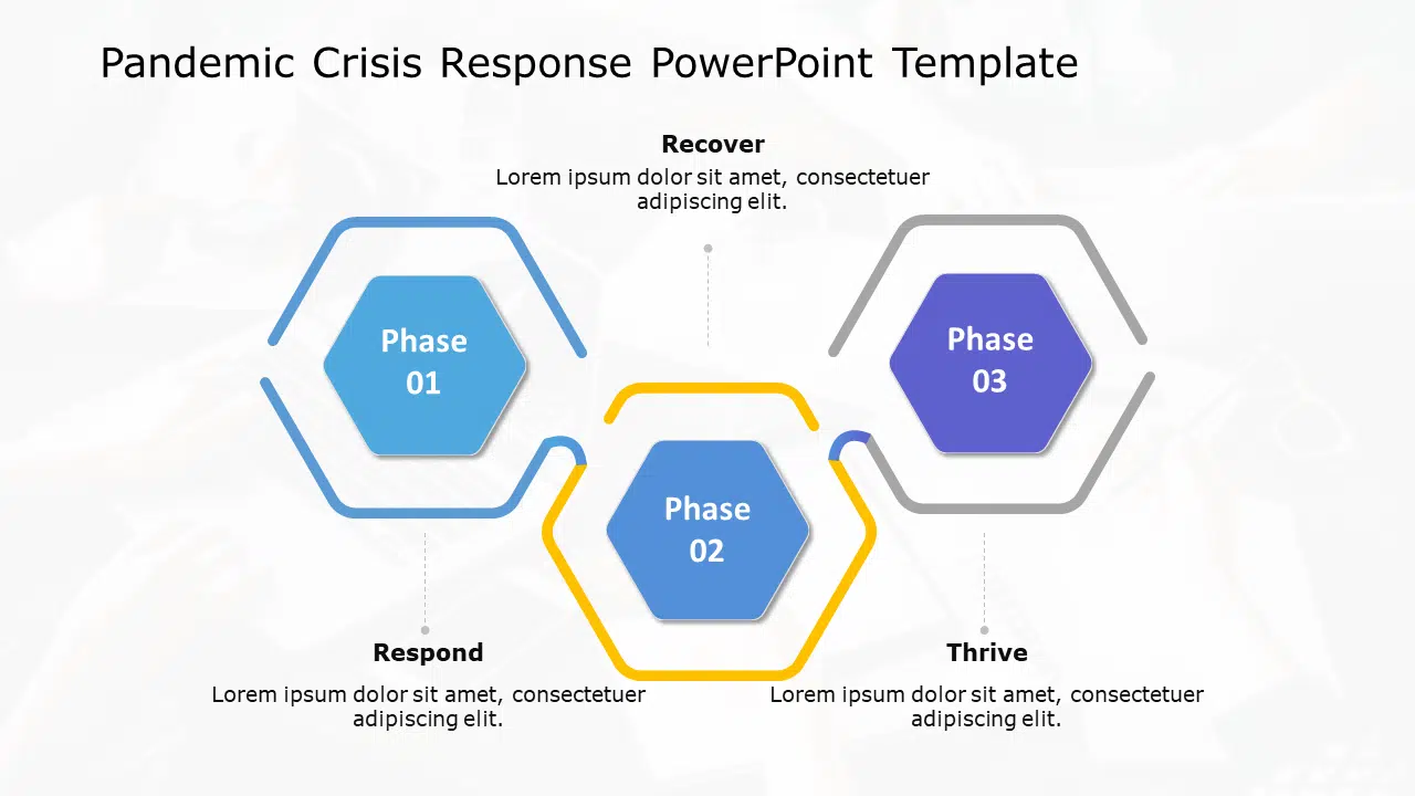 Pandemic Crisis Response PowerPoint Template & Google Slides Theme