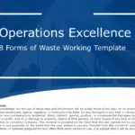 Process Improvement – 8 Ways of Reducing Waste PowerPoint Template & Google Slides Theme